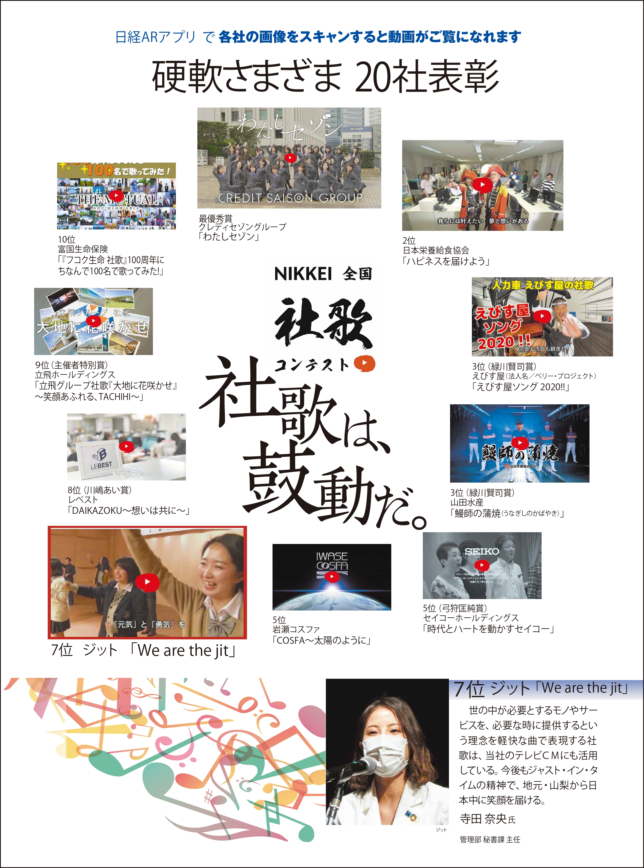 夢 は大きく 念い は熱く Blog Archive 日経新聞掲載 Nikkei全国社歌コンテスト
