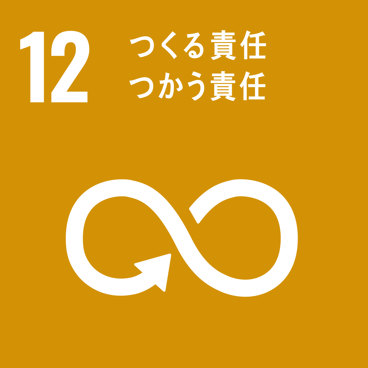 12. ความรับผิดชอบในการสร้าง Responsibility ในการใช้งาน